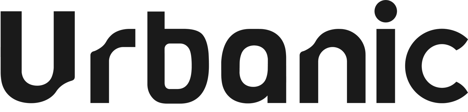 Urbanic